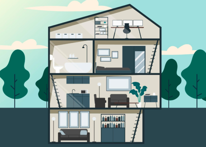 Townhouse Floor Plans: Designs, Layouts, and Ideas