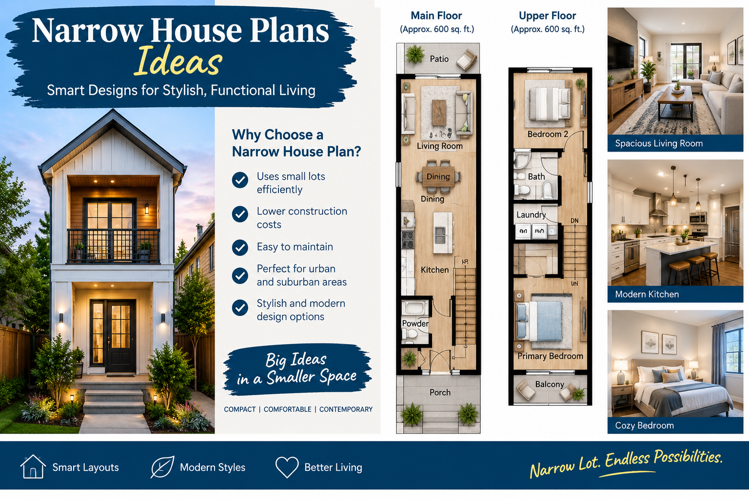 Narrow House Plans Ideas: The Best Smart Narrow House Design
